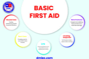 First-Aid-training