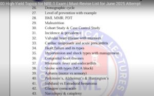 NRE Step 1 Exam Top 100 High Yield Topics